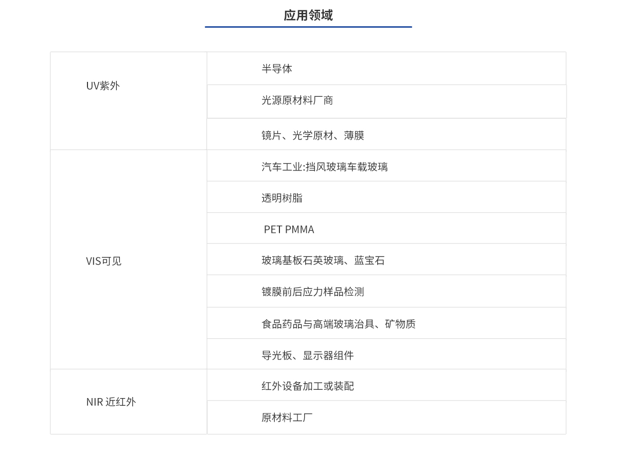 尊龙凯时人生就是博 --官网入口