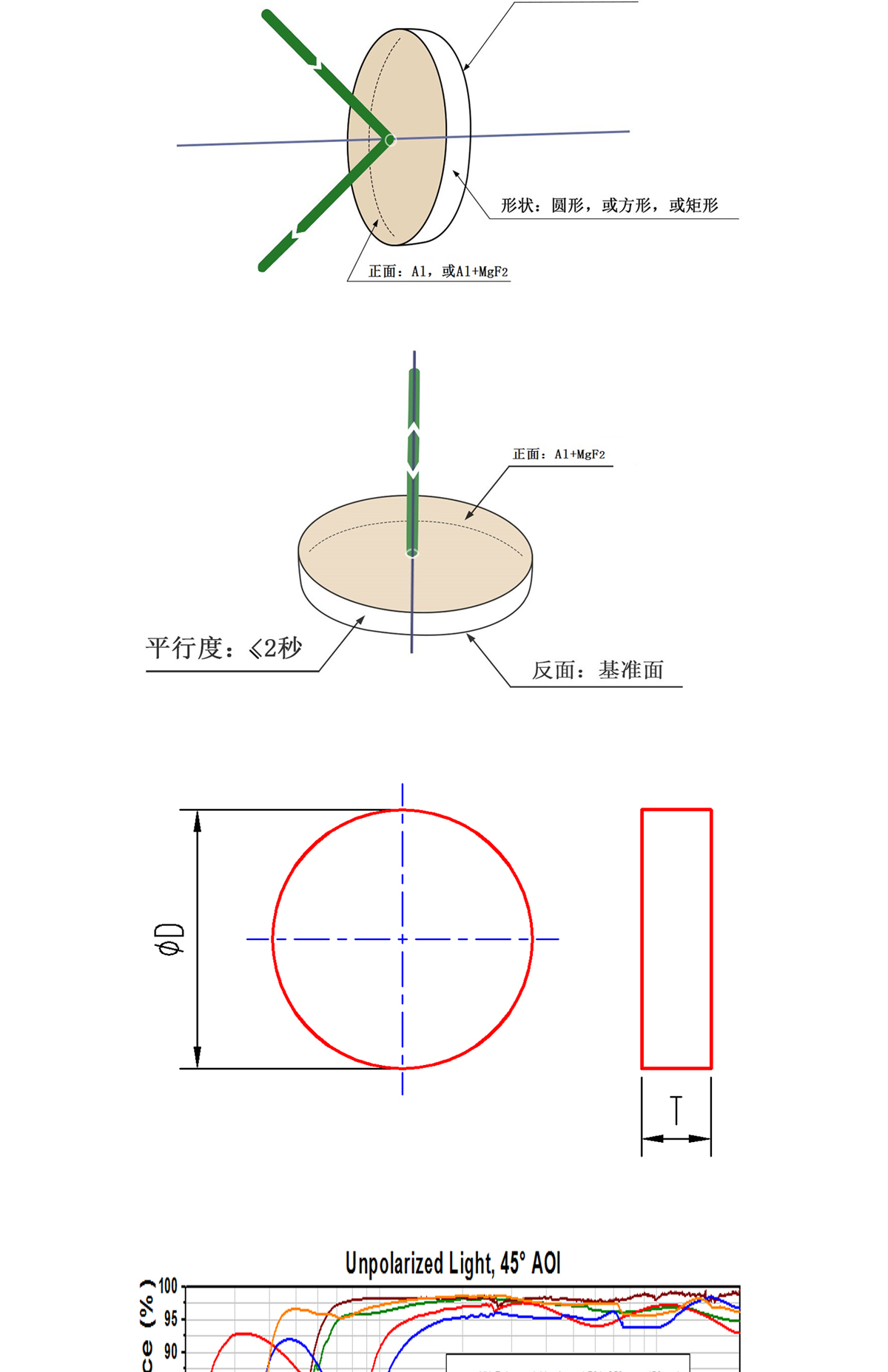 尊龙凯时人生就是博 --官网入口