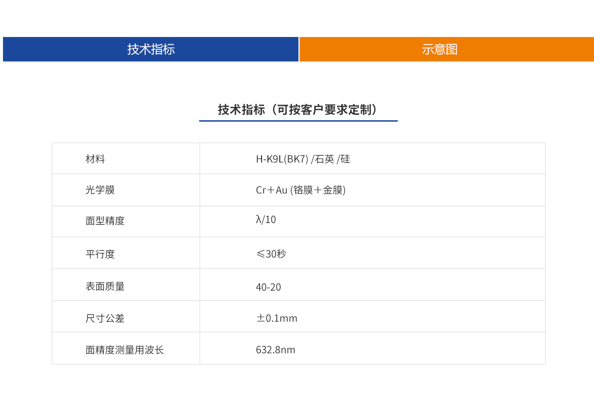 尊龙凯时人生就是博 --官网入口