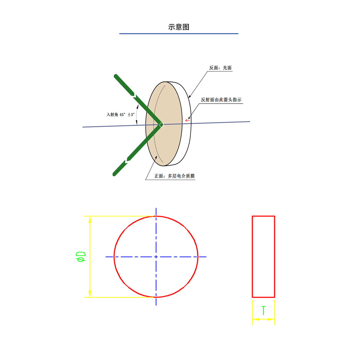 尊龙凯时人生就是博 --官网入口