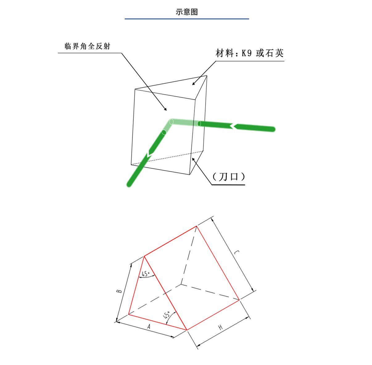 尊龙凯时人生就是博 --官网入口