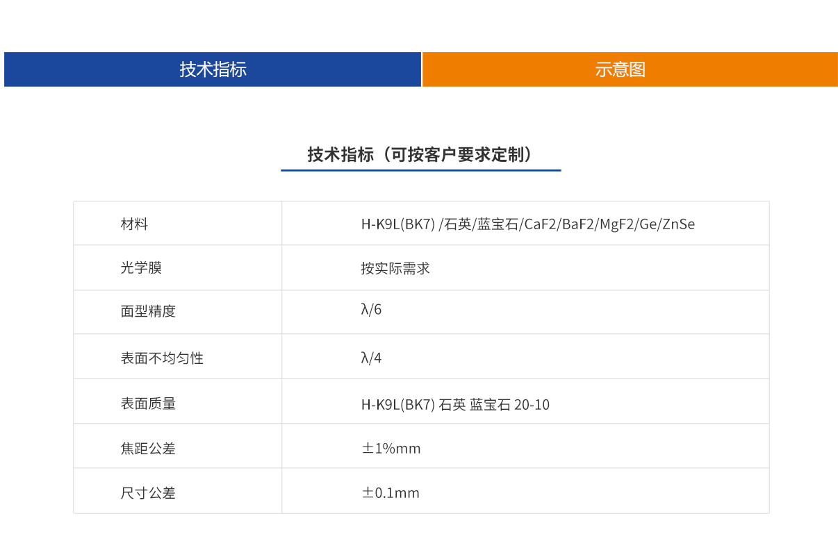 尊龙凯时人生就是博 --官网入口