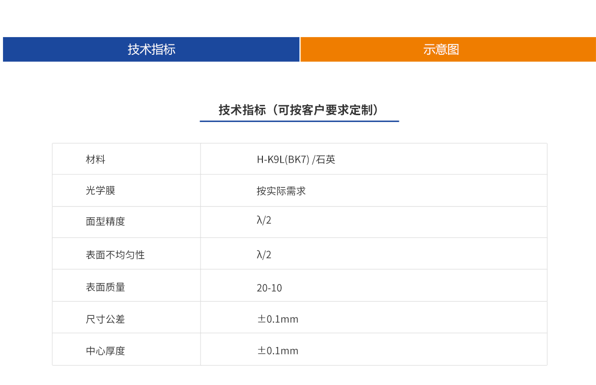 尊龙凯时人生就是博 --官网入口