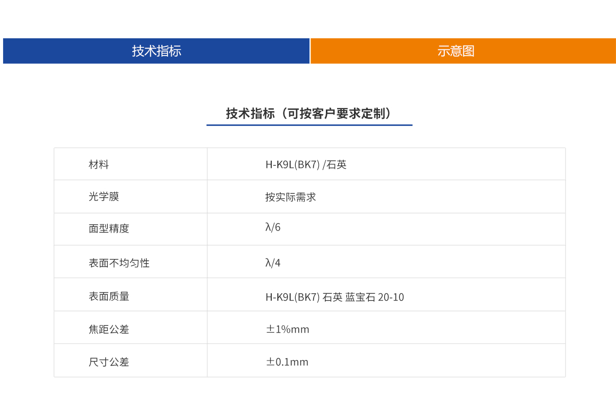 尊龙凯时人生就是博 --官网入口