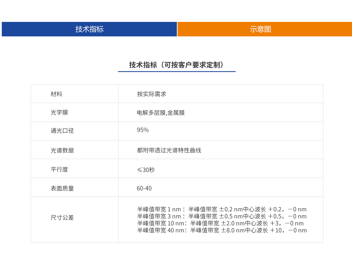 尊龙凯时人生就是博 --官网入口