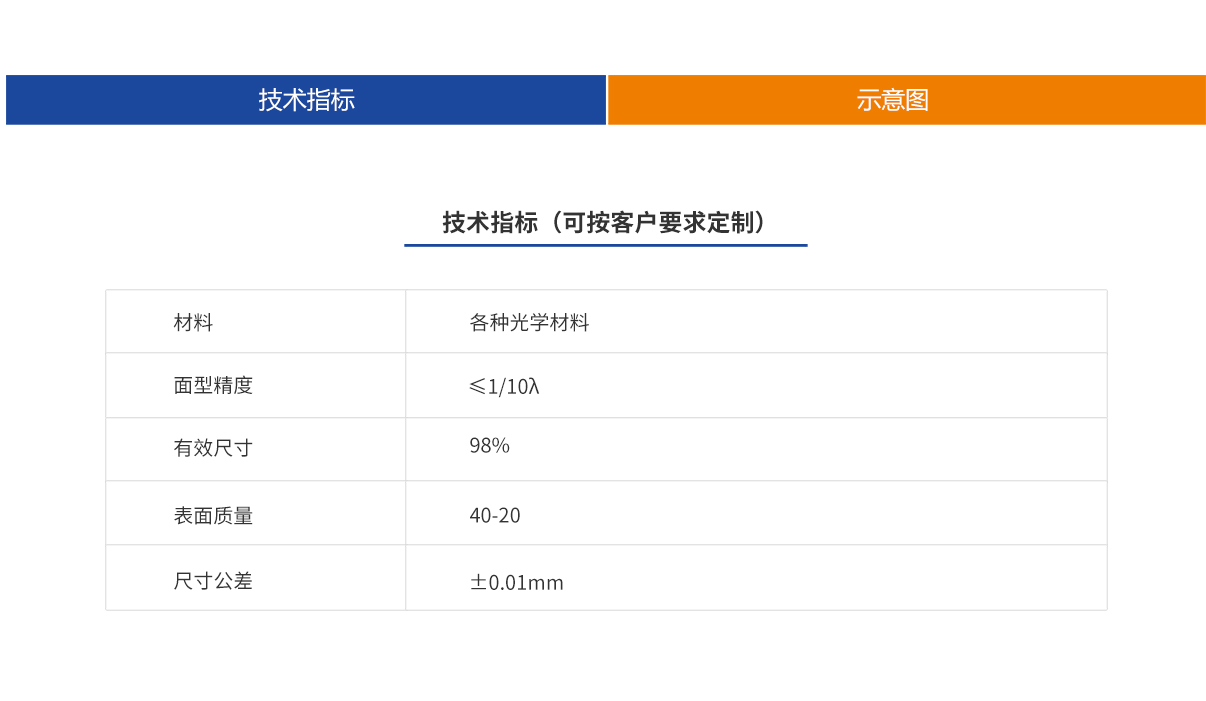 尊龙凯时人生就是博 --官网入口