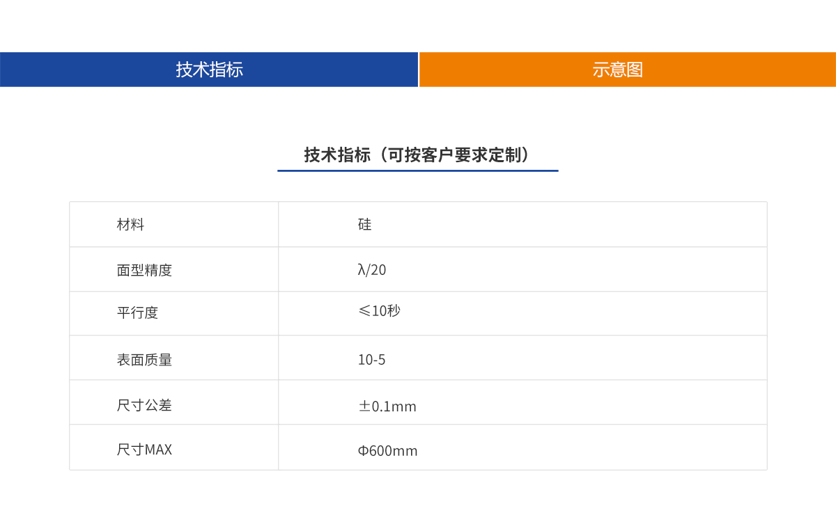 尊龙凯时人生就是博 --官网入口