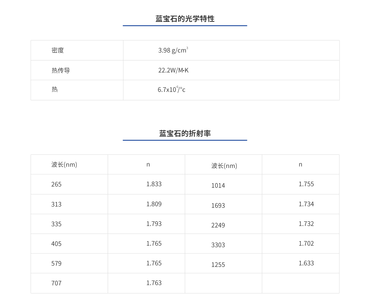 尊龙凯时人生就是博 --官网入口