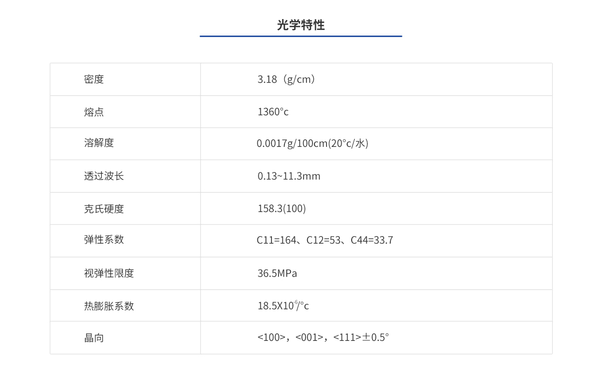 尊龙凯时人生就是博 --官网入口