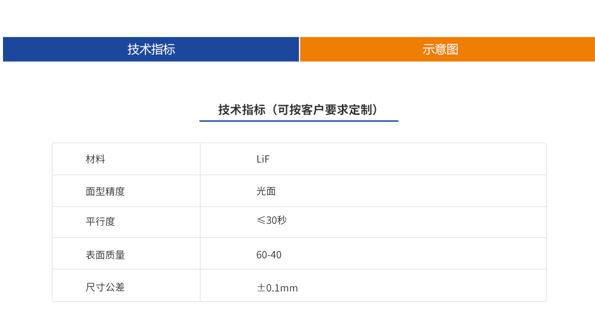 尊龙凯时人生就是博 --官网入口