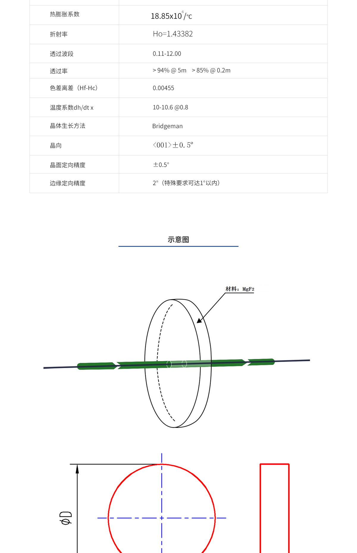 尊龙凯时人生就是博 --官网入口