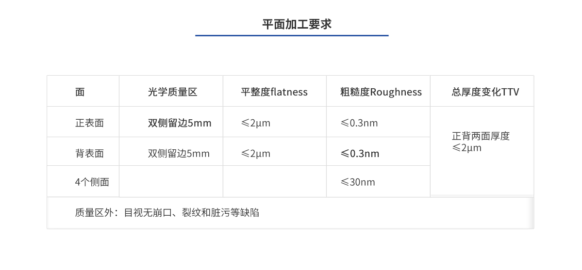 尊龙凯时人生就是博 --官网入口