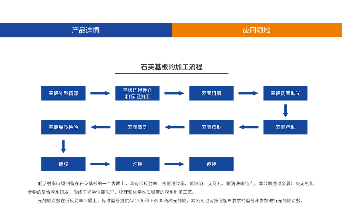 尊龙凯时人生就是博 --官网入口