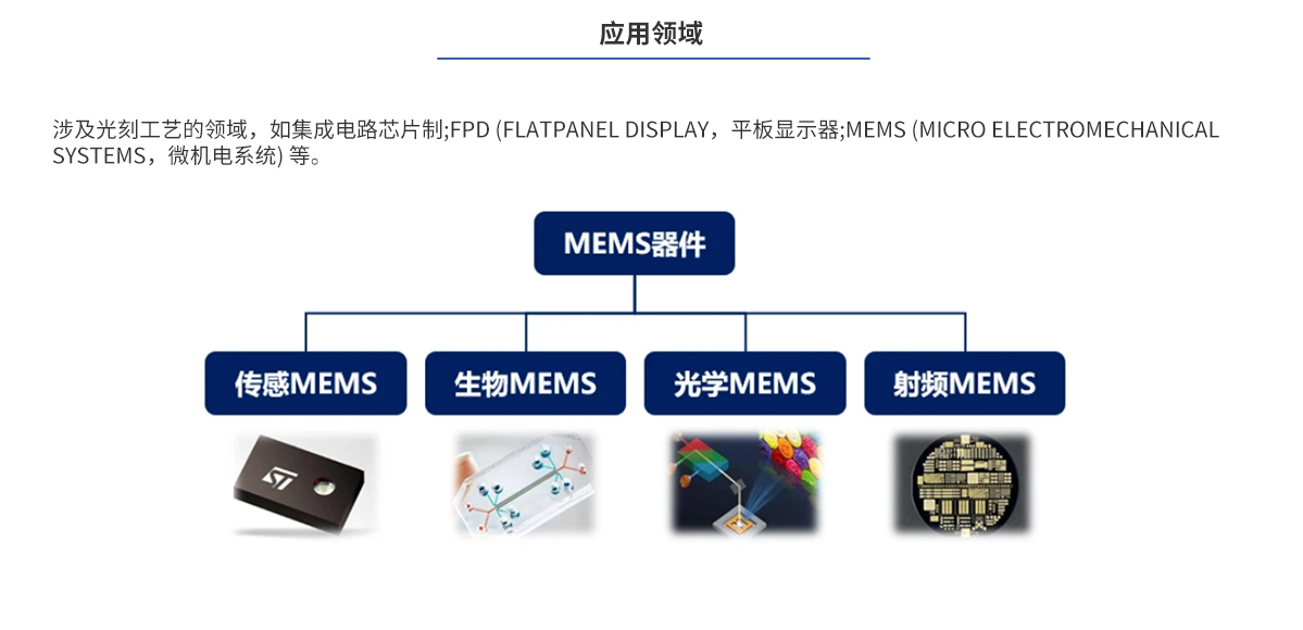 尊龙凯时人生就是博 --官网入口