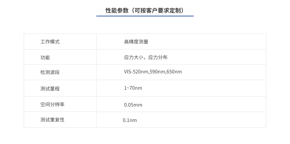 尊龙凯时人生就是博 --官网入口